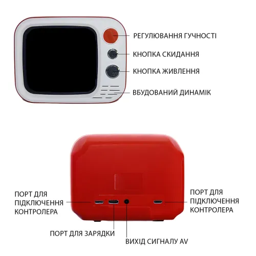 Игровая приставка H7 Mini TV РЕТРО с экраном 3,5″, HDMI + AV, 2 джойстика 2.4G, аккумуляторная ретро-консоль NES для ТВ, 740 игр - фото 3