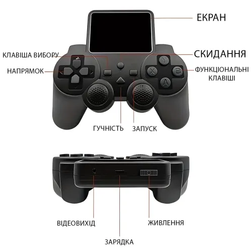 Портативная игровая консоль Lanxinda S10, джойстик-приставка с экраном 2.4″, 520 встроенных игр, режим на 2 игроков, 1020 мАч - фото 7