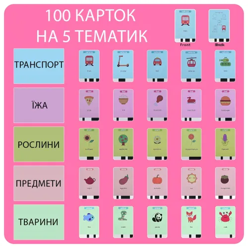 Интерактивный робот-художник для детей, умный робот для рисования с ИИ, 100 обучающих карточек, USB-зарядка, розовый - фото 8