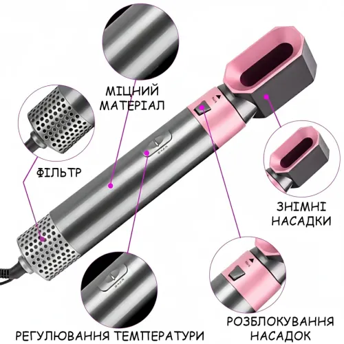 Фен-щетка мультистайлер Hot Air Styler 5 в 1 с ионизацией, 5 насадок, 3 температурных режима, 1000 Вт, кейс для хранения и поездок - фото 3