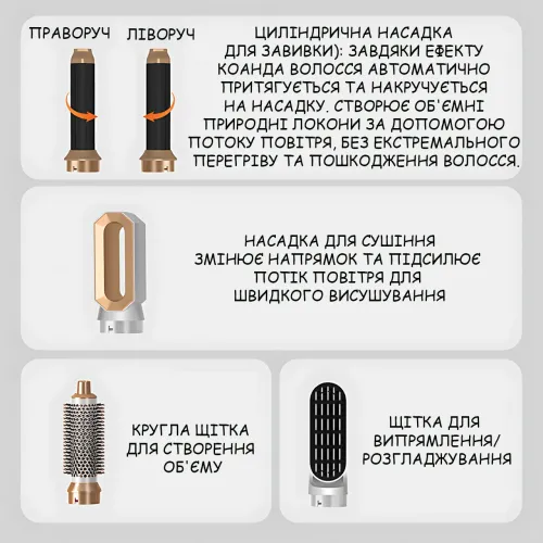 Фен-щетка мультистайлер Hot Air Styler 5 в 1 с ионизацией, 5 насадок, 3 температурных режима, 1000 Вт, кейс для хранения и поездок Белый - фото 3