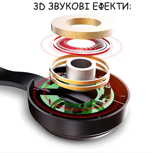Очки виртуальной реальности VR BOX Park  для смартфона 4.7–6, iOS/Android, 3D / 360° VR - фото 7