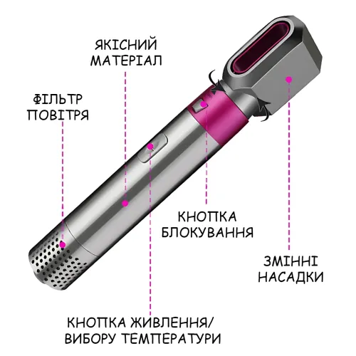 Стайлер Hot Air Styler 5-в-1 для укладки волос, 1000 Вт, эффект Коанда, 5 насадок, керамика, инфракрасный нагрев, фиолетовый кейс - фото 4