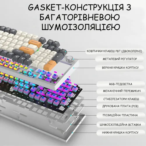 Механическая игровая клавиатура JEDEL KL-114 RGB USB, 96 клавиш, свитчи Drinkey Red, 20 режимов подсветки, кабель 1.6 м, проводная - фото 8
