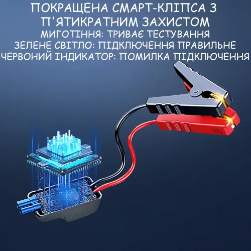 Пуско-зарядное устройство для автомобиля 12 В с компрессором Jump Starter, 300 А / 600 А, power bank 5/12/16/19 В, LED-фонарь - фото 7