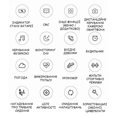 Смарт-часы Smart Watch B3-2 с пульсометром, шагомером и уведомлениями, экран 1.33″ 320×240, Bluetooth 4.2, IP67, Android / iOS Черно-синий - фото 7