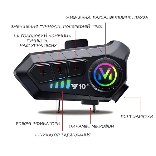 Беспроводная мотогарнитура Y10 Bluetooth 5.3 для шлема, HiFi звук, шумоподавление, 30 ч разговора, мягкий микрофон, Type-C - фото 6