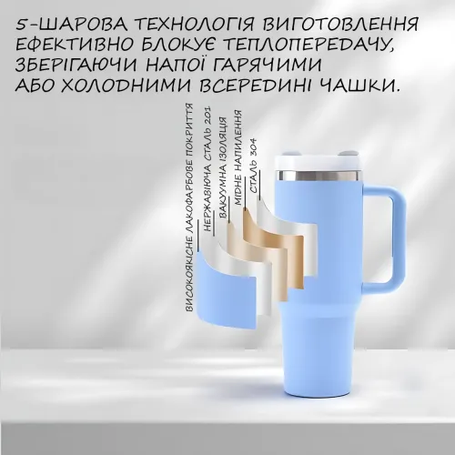 Термокружка-термос Stanley 1200 мл с ручкой и крышкой-поилкой с трубочкой, вакуумная термочашка из нержавеющей стали Белый - фото 6