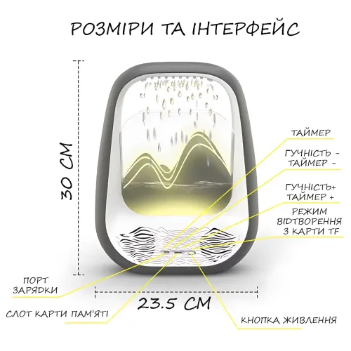 Беспроводная колонка Reach Relaxing Rain с эффектом дождя, Bluetooth 5.3, RGB ночник, ароматерапия и увлажнение, TF MicroSD - фото 6