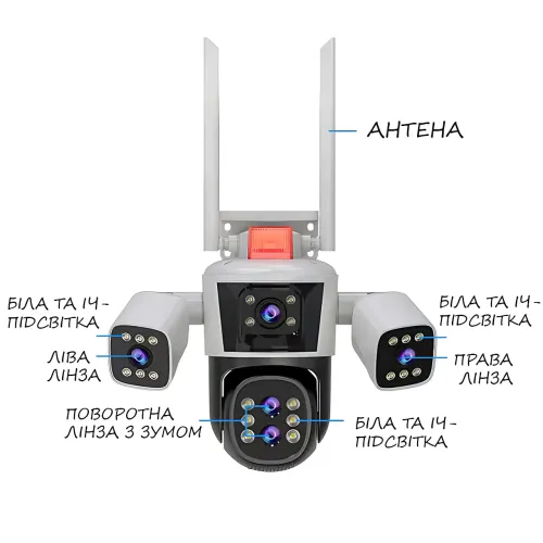 Уличная поворотная WiFi IP камера видеонаблюдения 12MP 3 линзы PTZ, автоотслеживание, 10× зум, ночное видение, датчик движения - фото 5
