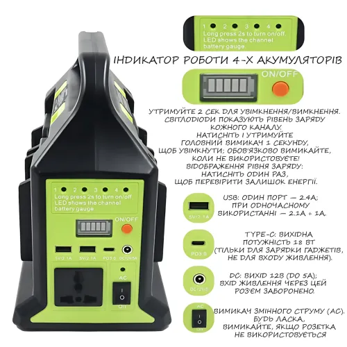Инвертор напряжения 300W 12V → 220V UIN2 для аккумуляторов LXT (1-4 шт), преобразователь питания с розеткой 220В, USB-A, USB-C PD - фото 7