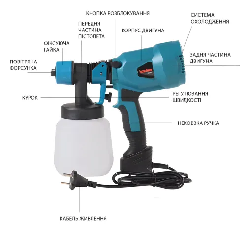 Фарбопульт електричний Electric Paint Sprayer  (400-650W), бак 1100 мл, 6 сопел у комплекті, професійний розпилювач - фото 6