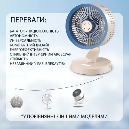 Портативный настольный USB вентилятор SkeBerg JX-80 с LED-подсветкой и встроенным ночником, бело-синий - фото 9