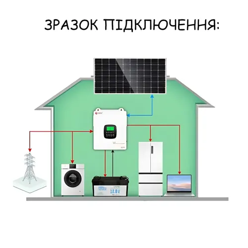 Аккумулятор LiFePO4 12V 100Ah UKC, литий-железо-фосфатная батарея (LFP) для ИБП, солнечных систем и кемпинга - фото 8