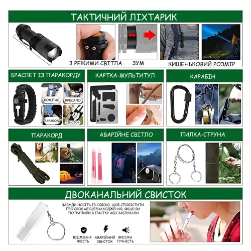 Тактичний набір для виживання «60 в 1», професійний аварійний комплект з аптечкою для походів, кемпінгу, полювання та військових - фото 5