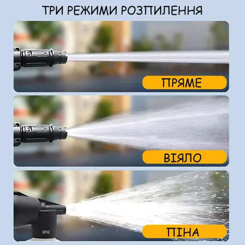 Мойка высокого давления MKA-01 (220 В), портативный аппарат для мытья автомобилей, садовой техники, фасадов и тротуарной плитки - фото 6