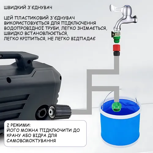 Мойка высокого давления MKA-01 (220 В), портативный аппарат для мытья автомобилей, садовой техники, фасадов и тротуарной плитки - фото 7