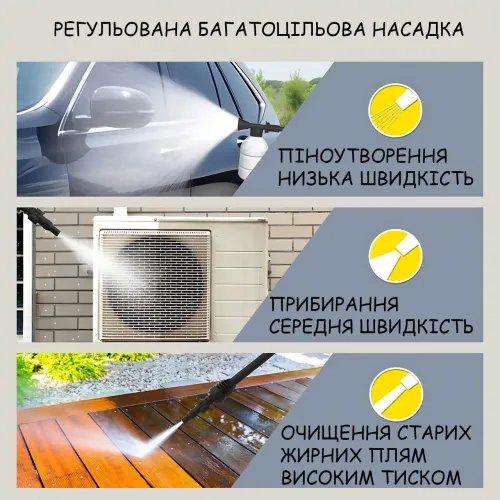 Мийка високого тиску MKA-02 (220 В, 150 барів) — потужна електрична мийка для дому, саду й автомобіля з піногенератором - фото 5