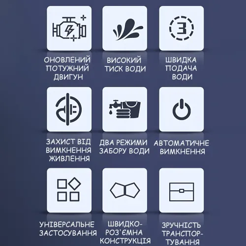 Мийка високого тиску MKA-03, 1200 Вт, 220 В, електромийка для авто, дачі та дому - фото 6