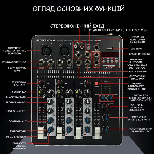 Профессиональный микшерный пульт Mixer BT MT-4000 (2 канала), Bluetooth, USB, MP3, фантомное питание +48V, DSP эффекты - фото 8