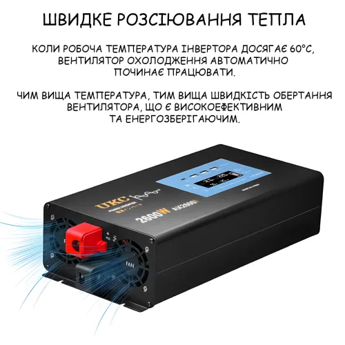 Преобразователь напряжения UKC AX2600i 12V-220V 2600W чистая синусоида, инвертор для котла, LCD-дисплей, USB, Type-C - фото 3