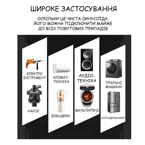 Преобразователь напряжения UKC AX2600i 12V-220V 2600W чистая синусоида, инвертор для котла, LCD-дисплей, USB, Type-C - фото 6