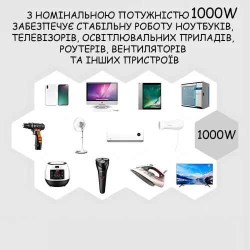 Преобразователь напряжения инвертор SU-KAM RPI-1000W (12V в 220V) 1000 Вт с вольтметром и активным охлаждением, чистая синусоида - фото 6